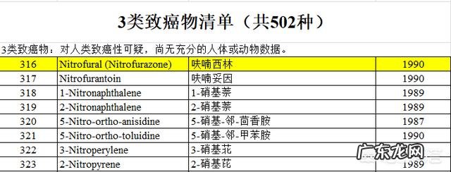呋喃西林与双氧水的区别是什么？ 呋喃西林zhi疗什么
