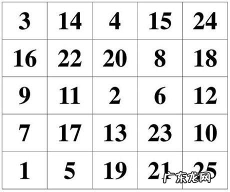 提高孩子的专注力方式 孩子专注力的培养方法