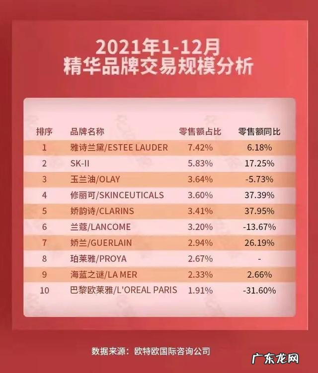 中国网红美妆品牌是什么 网红美妆品牌国货品牌有哪些