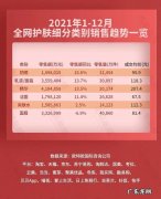 中国网红美妆品牌是什么 网红美妆品牌国货品牌有哪些