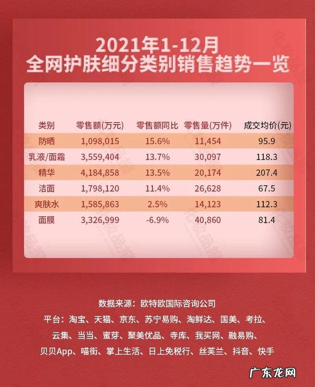 中国网红美妆品牌是什么 网红美妆品牌国货品牌有哪些