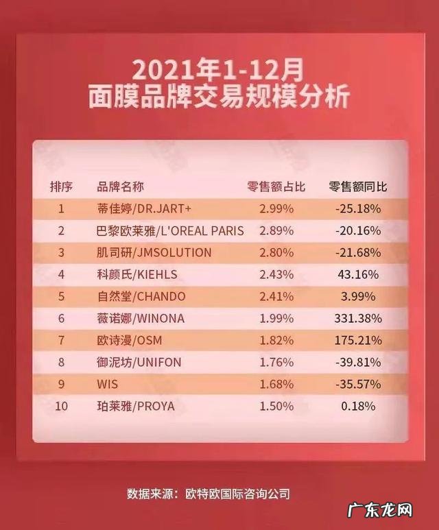 中国网红美妆品牌是什么 网红美妆品牌国货品牌有哪些