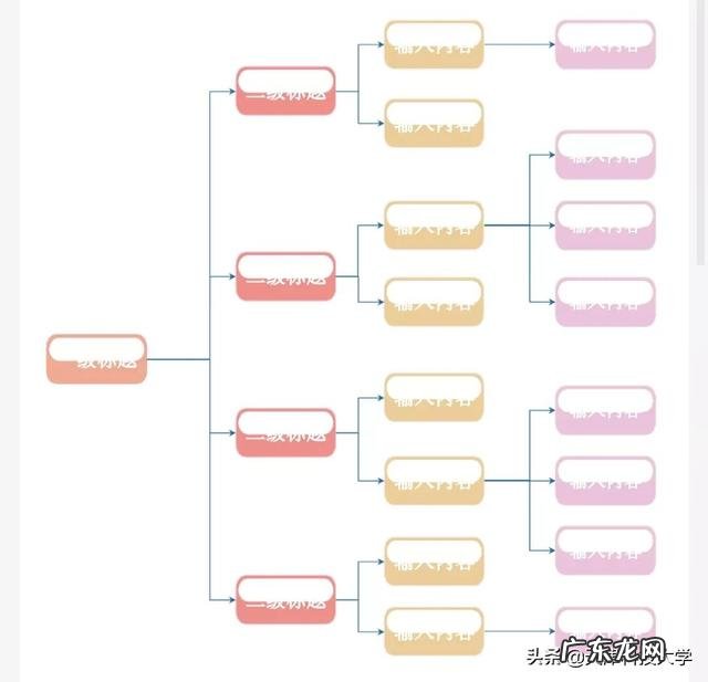 怎么锻炼集中专注力 如何提高专注力集中