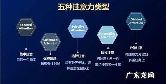 总是走神和注意力不集中 做事集中不了注意力一直走神