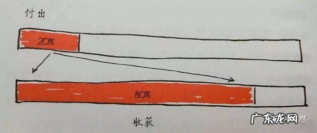 专注力不好能改善吗 专注力不好有哪些解决方案