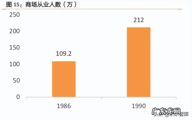 彩妆用户定位分析 彩妆市场分析及定位