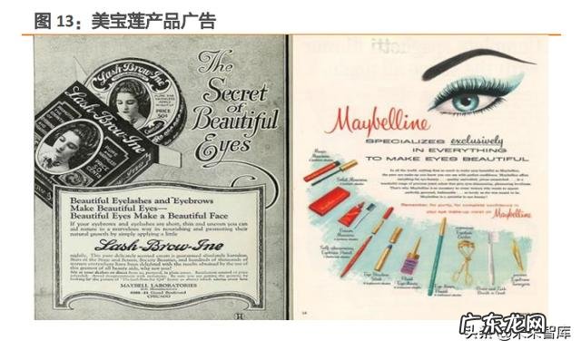 彩妆用户定位分析 彩妆市场分析及定位