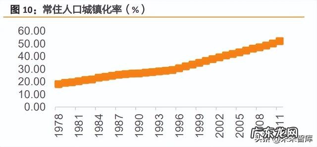 彩妆用户定位分析 彩妆市场分析及定位