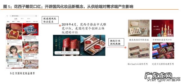 彩妆用户定位分析 彩妆市场分析及定位