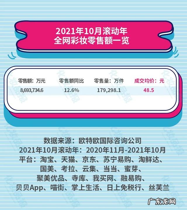 彩妆大牌好用的明星单品 彩妆品牌排行榜前十名单品