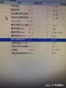 血液检查肿瘤标志物能查出癌症吗？