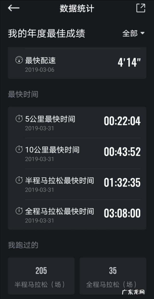 四十岁,你有身体疲劳的感觉吗你是如何调整的