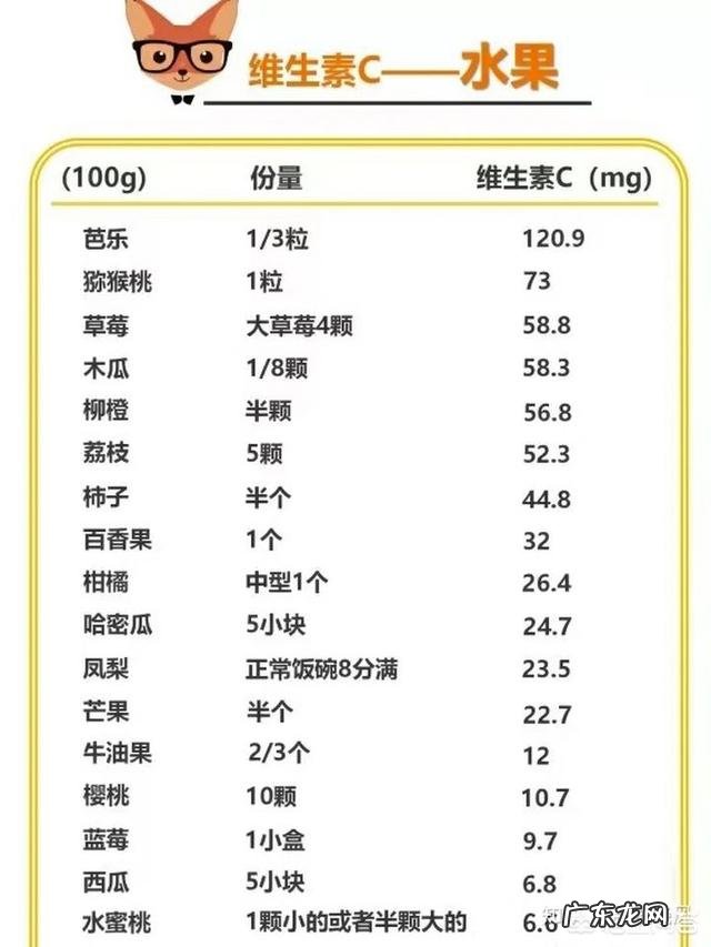 如何评价吴昕在《我家那闺女》的表现?