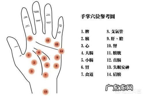 对比新冠肺炎和癌症、重症,大家怎么看? 怎么分辨新冠肺炎重症