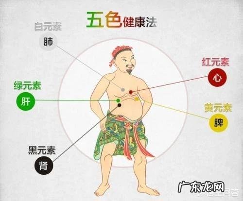 对比新冠肺炎和癌症、重症,大家怎么看? 怎么分辨新冠肺炎重症