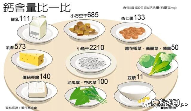 减脂期最不该错过的咖啡，喝错了只会越来越胖