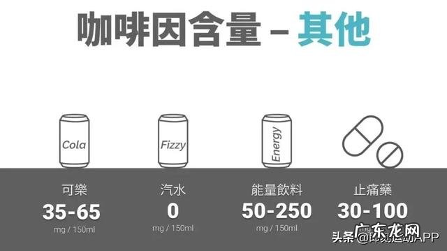 减脂期最不该错过的咖啡,喝错了只会越来越胖