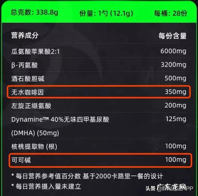 减脂期最不该错过的咖啡,喝错了只会越来越胖