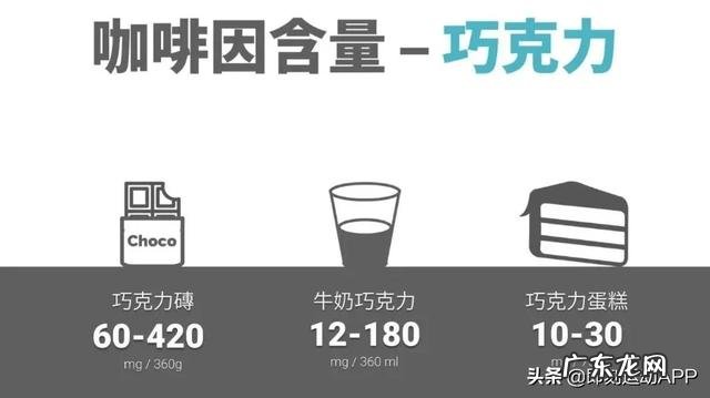 减脂期最不该错过的咖啡,喝错了只会越来越胖