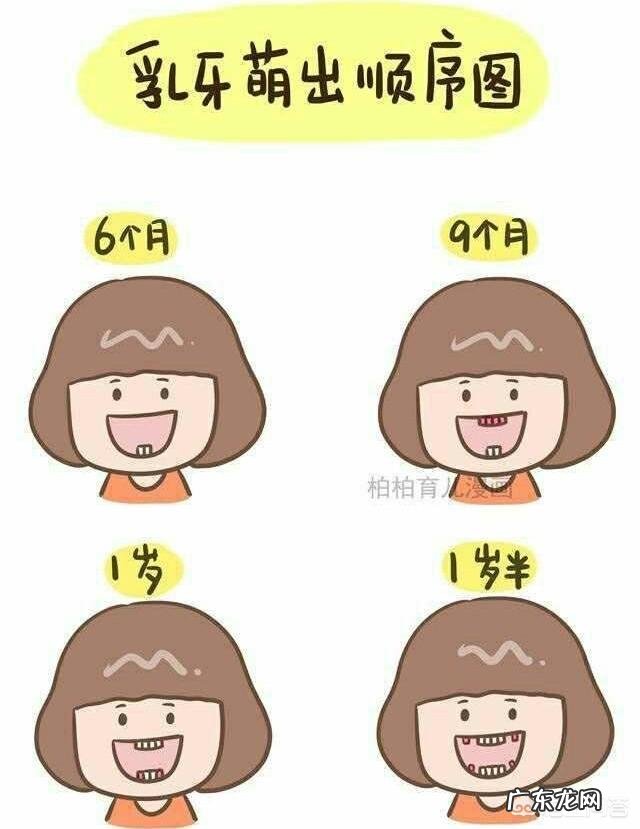 宝宝三个多月就长牙了,有这么早的吗?正常吗?