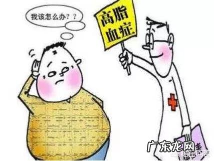 血脂高的人体重降低多少有利于降脂?