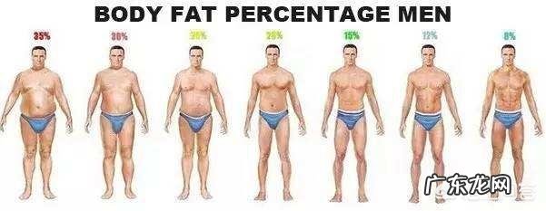 脂肪对于女性有什么好处?