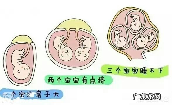 怀孕26周肚子正常多大呢?会很大吗?