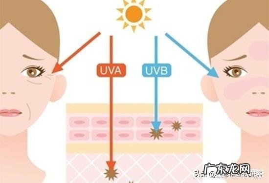 快40岁了,好担心皮肤会衰老长皱纹斑点,有什么可以延缓衰老