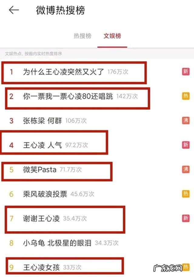 王心凌为什么大多都是侧脸 王心凌为什么能成为童年女神