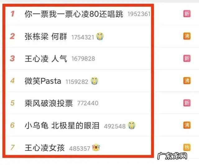 王心凌乘风破浪完整版 王心凌个人采访