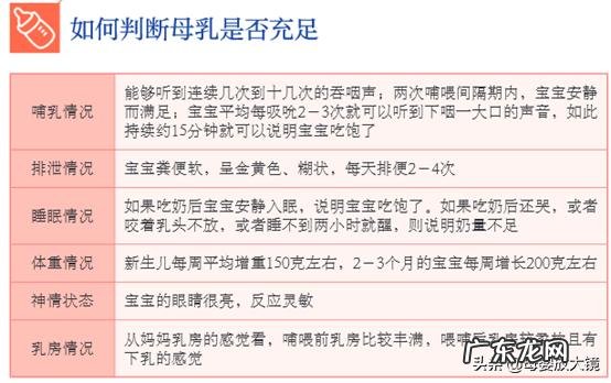 新生儿检查内容 新生儿应重点监测的内容