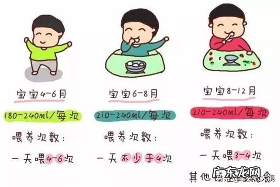 新生儿检查内容 新生儿应重点监测的内容