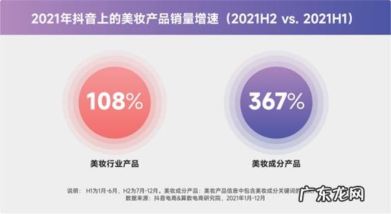 美妆十大品牌 美妆新锐品牌排行榜