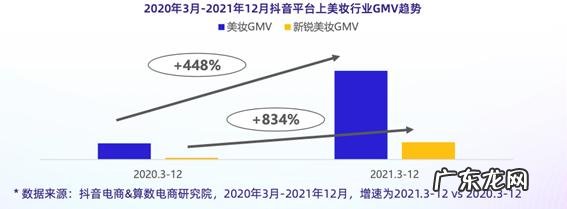 美妆十大品牌 美妆新锐品牌排行榜