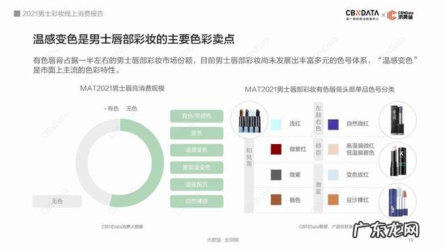 兰蔻水唇彩妆试色 兰蔻彩妆面对的消费群