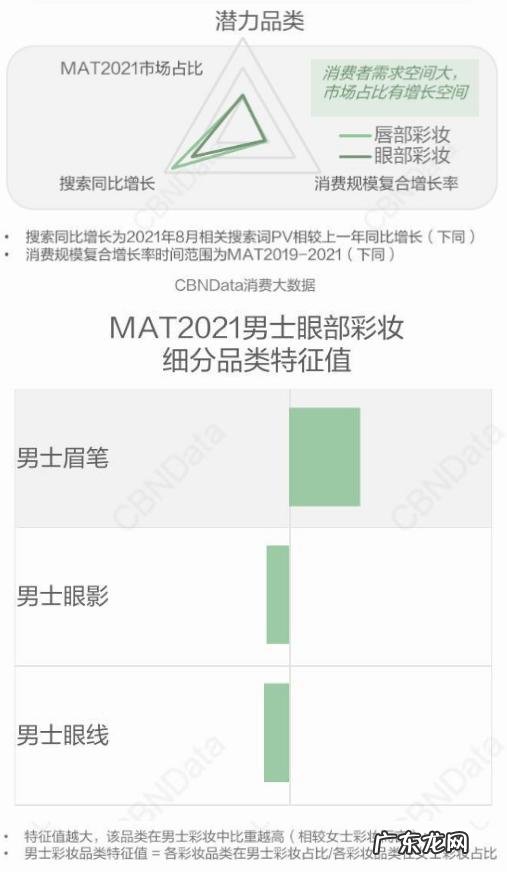 兰蔻水唇彩妆试色 兰蔻彩妆面对的消费群