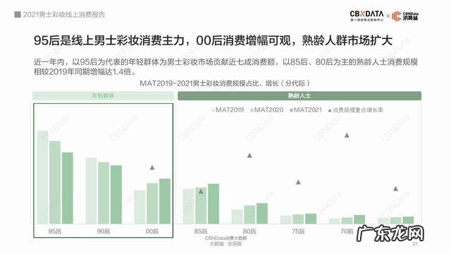 兰蔻水唇彩妆试色 兰蔻彩妆面对的消费群