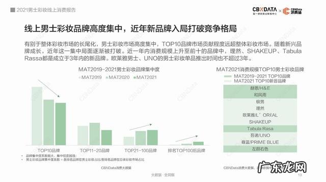 兰蔻水唇彩妆试色 兰蔻彩妆面对的消费群