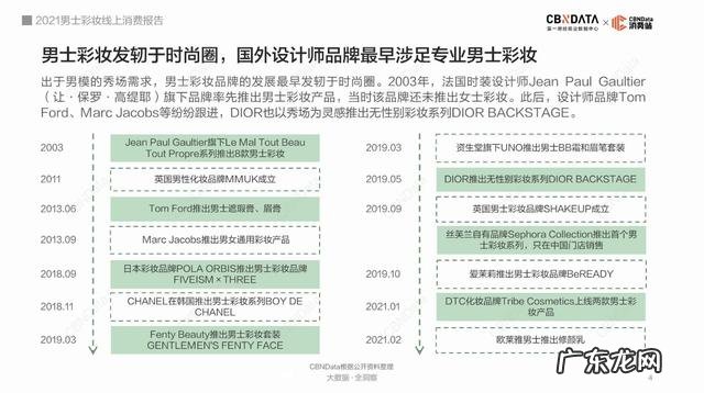 兰蔻水唇彩妆试色 兰蔻彩妆面对的消费群