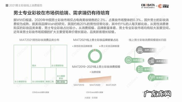 兰蔻水唇彩妆试色 兰蔻彩妆面对的消费群