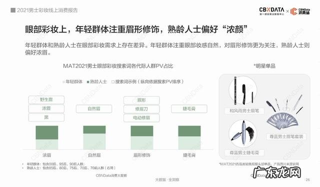 兰蔻水唇彩妆试色 兰蔻彩妆面对的消费群