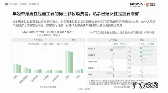 兰蔻水唇彩妆试色 兰蔻彩妆面对的消费群