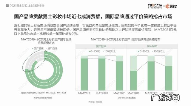 兰蔻水唇彩妆试色 兰蔻彩妆面对的消费群