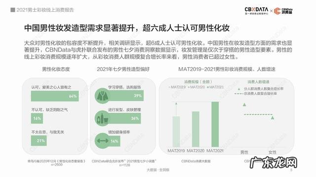 兰蔻水唇彩妆试色 兰蔻彩妆面对的消费群