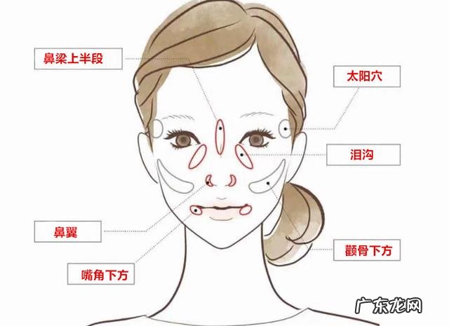 化妆师必看的色彩搭配 彩妆常用的色彩搭配