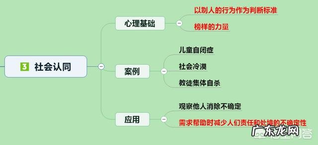 给职场人开个书单有哪些推荐? 有哪些适合职场人看的书