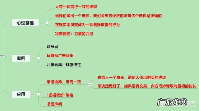 给职场人开个书单有哪些推荐? 有哪些适合职场人看的书