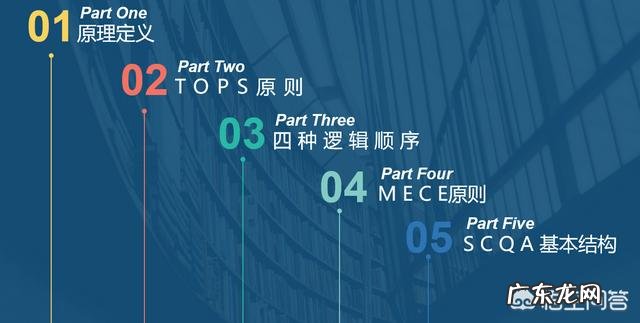 给职场人开个书单有哪些推荐? 有哪些适合职场人看的书