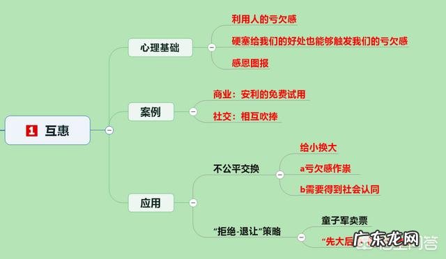给职场人开个书单有哪些推荐? 有哪些适合职场人看的书