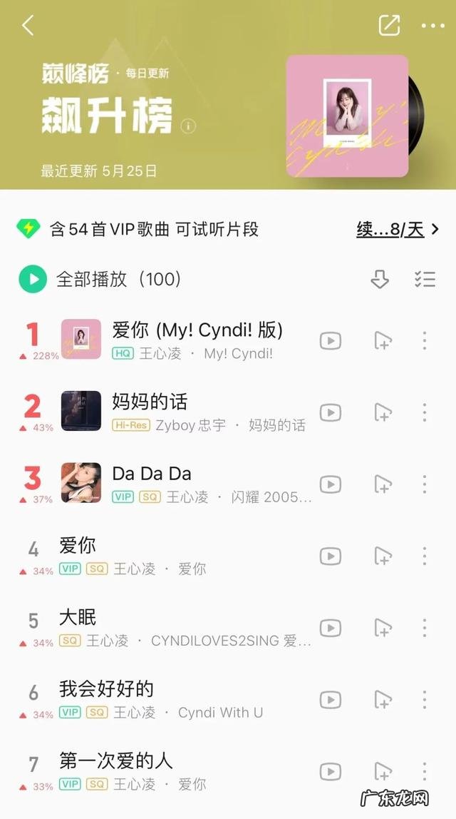 《第一次爱的人》王心凌完整版 王心凌第一次爱的人简介